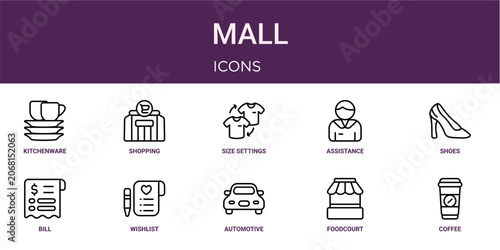 Obraz na plátne Set of 10 thin line Mall icons for dashboards, websites and mobile app layouts