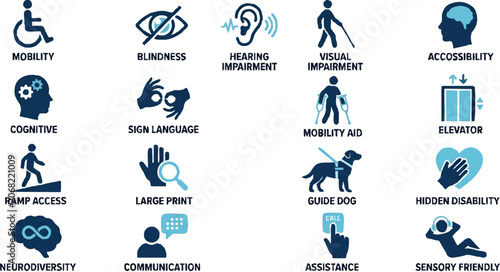 Disability accessibility symbols and icons.