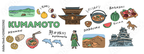 熊本、阿蘇山、馬刺し、熊本城などの旅行、観光、名産グルメの手書き文字と手描きベクターイラスト素材セット 
Handwritten Text and Hand-Drawn Vector Illustration Set Featuring Travel and Local Delicacies from Kumamoto, Japan.