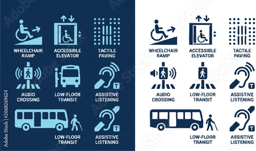Accessible Transportation Signs and Symbols.