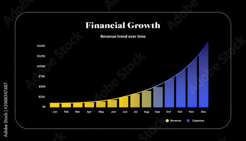 business graph