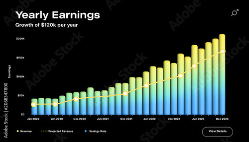 stock market chart