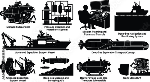 Photos Deep Sea Exploration Submersibles and Marine Research Technology Silhouette Vect