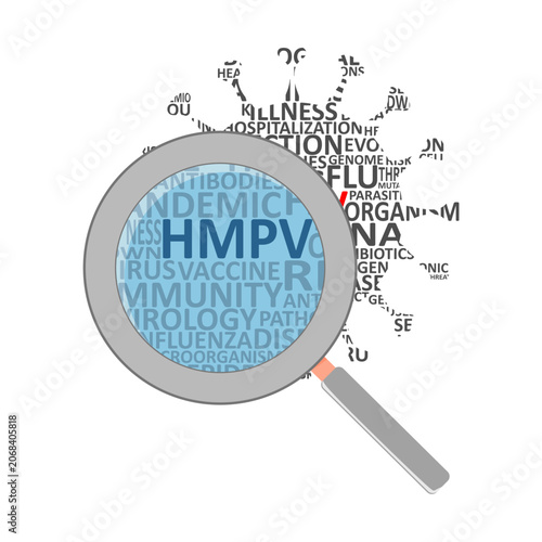 hMPV infection pandemic. hMPV human metapneumovirus. Human metapneumovirus is a case of acute respiratory tract illness. Virus cell with tags cloud and magnifier. Health protection concept.