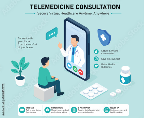 Telemedicine Consultation Concept with Doctor and Patient Using Virtual Healthcare Platform on Mobile Device