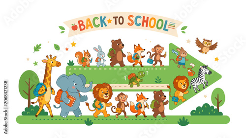 Fotografie Back to School Parade: A whimsical procession of anthropomorphic animals, each adorned with backpacks, embarks on their journey back to school, led by a majestic giraffe and an elephant