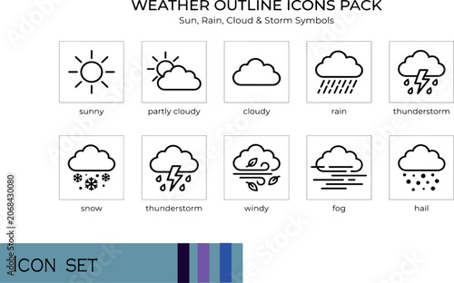 Print Weather Forecast Meteorological Conditions Minimalist Line Icon Set