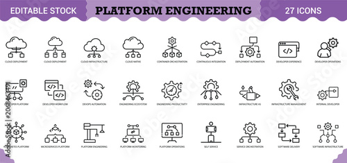 PrintPlatform Engineering Icon Set - 27 Editable Vector Icons for DevOps & Cloud Infrastructure. Includes container orchestration, continuous integration, developer experience, Kubernetes platform, mi