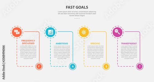 Fotografie Fast goal framework infographic outline style with 4 point template with box con