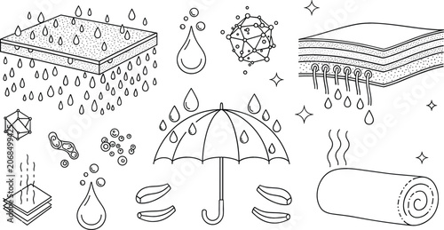 Cuadro en lienzo Waterproof breathable textile membrane line icon set with fabric layers umbrella