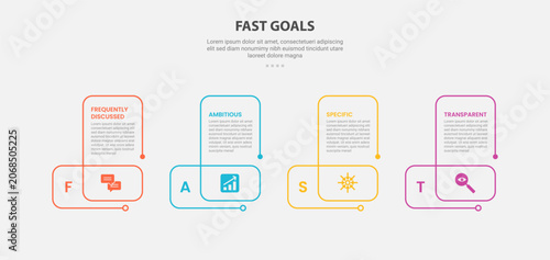 Fotografie Fast goal framework infographic outline style with 4 point template with creativ