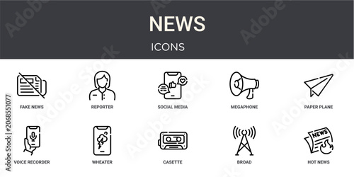 Cuadro en lienzo Set of 10 outline News icons for reports, landing pages and application screens