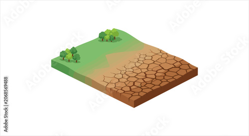 Valokuva Isometric view of land degradation and desertification contrast.