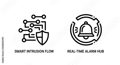 Fotografie Smart intrusion detection flow and real time alarm hub security icons