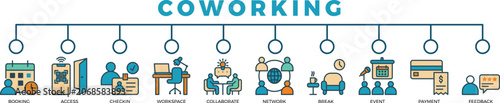 coworking
