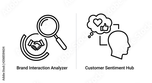 Brand interaction analyzer and customer sentiment hub consumer behavior icons