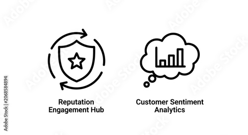 Tableau sur toile Reputation engagement hub and customer sentiment analytics icons with reputation