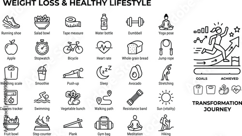 Quadro su tela Weight loss and healthy lifestyle icon set, fitness transformation journey line