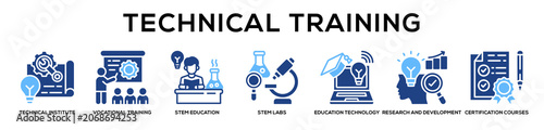 Glyphcolor - Technical Training web banner icon vector illustration concept