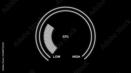 indicator, warning message, risk assessment icon from 100 to 0. Glowing digital gauges move from high overload to safe low levels animated