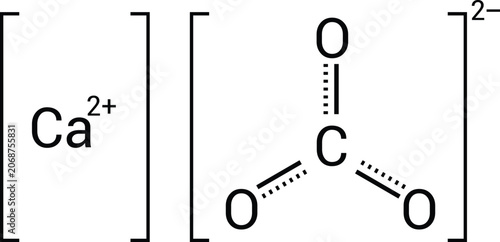 Canvastavla Calcium Carbonate Chemical Structure Mineral Compound Molecule Diagram
