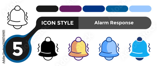 Foto Alarm Response