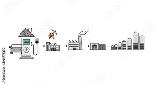 Electric Car Battery Production Process: From Mining to Charging