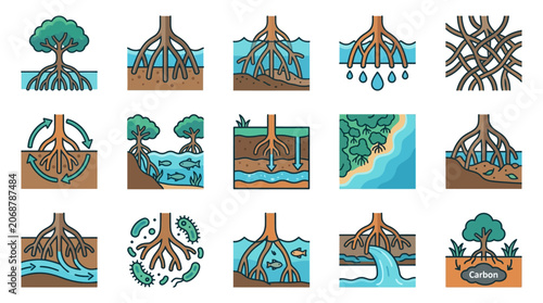 Fotografi Water Cycle Process Flow Diagrams.