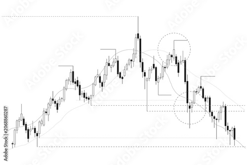Trading candlestick pattern. For stock, crypto, forex investment trading analysis. Vector illustration.