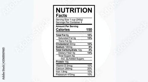 Standardized nutrition facts label template for food packaging.