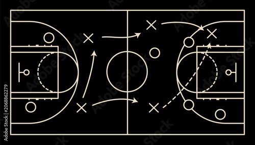Basketball strategy field, game tactic board template. Hand drawn basketball game scheme, learning sport plan board. Court in line style. Vector illustration