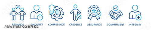 Trust outline color banner icon with reliance, sincerity, competence, credence, assurance, commitment, integrity