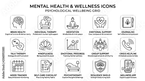 Photos Mental health icons, wellness symbols, psychological wellbeing graphics, 20 emot