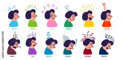 Konstfotografi Cartoon character emotion spectrum showing positive and negative moods like happiness, love, burnout in a colorful flat style