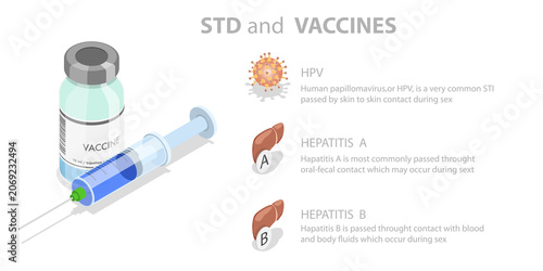 3D Isometric Flat  Illustration of STD Vaccines, Infographic On Sexually Transmitted Diseases