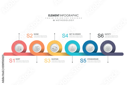 6S methodology Sort Set In Order Shine Standardize Sustain infographic for management improvement.