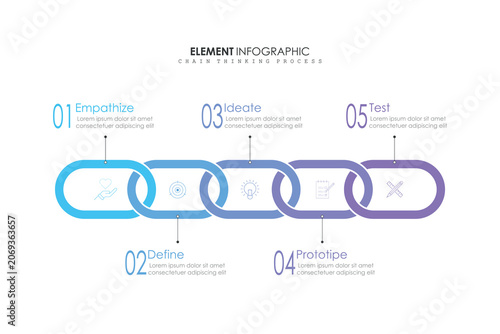 5 Steps of Design Thinking Process (Empathize, Define, Ideate, Prototype, and Test). Pastel color business infographic design template.