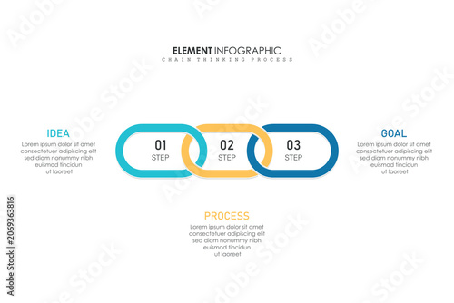 5 Steps of Design Thinking Process (Empathize, Define, Ideate, Prototype, and Test). Pastel color business infographic design template.