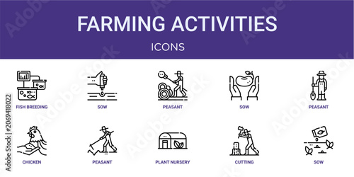 Photos Set of 10 thin line Farming Activities icons for dashboards, websites and mobile app layouts