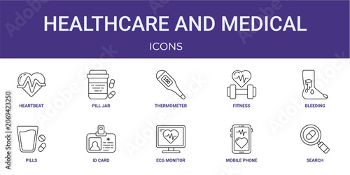 Set of 10 thin line Healthcare and Medical icons for dashboards, websites and mobile app layouts. Editable outline vector pack featuring heartbeat, thermometer, bleeding, id card and search.