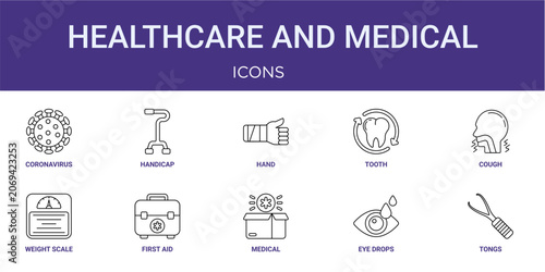 Set of 10 thin line Healthcare and Medical icons for dashboards, websites and mobile app layouts. Editable outline vector pack featuring coronavirus, hand, cough, first aid and tongs.