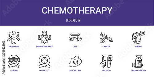 Fotografie Set of 10 thin line Chemotherapy icons for dashboards, websites and mobile app layouts