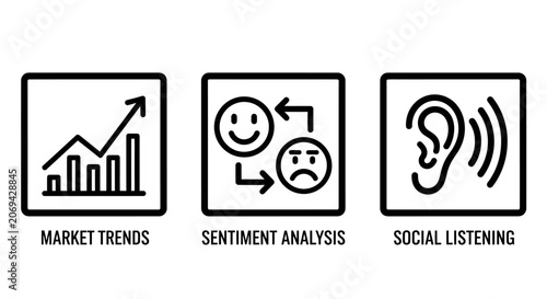 Market trends and sentiment analysis icons with sentiment analysis listening consumer business feedback customer behavior perception marketing intelligence strategy reporting research