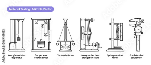 Foto Material testing physics laboratory equipment set with Youngs modulus apparatus, torsion balance, spring constant tester, and dial caliper line icons for scientific experiments and educational study