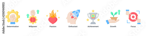 Tableau sur toile Success Mindset web banner icon vector illustration with icons of Determination,