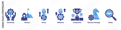 Foto Leadership Drive web banner icon vector illustration with icons of Ownership, Mi