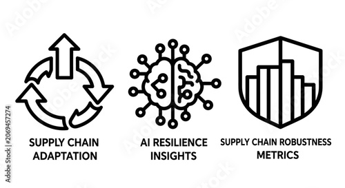 Supply chain digital transformation icons set including AI adaptation resilience insights robustness metrics with logistics artificial intelligence resilience adaptation robustness technology