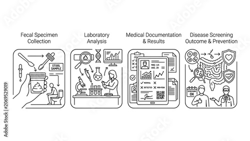 Medical laboratory analysis and disease screening process.