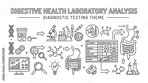 Digestive health laboratory analysis and diagnostic testing theme icons.
