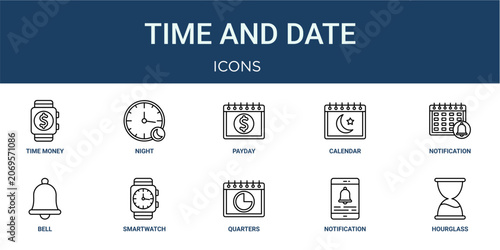 Schilderij op canvas Set of 10 outline web Time and Date icons such as hourglass, notification, quart